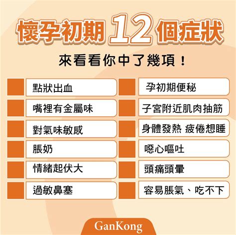 懷孕要注意|懷孕初期解析：8大症狀及6個注意事項，一次掌握所有。